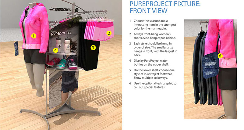 an image of renderings for Brooks retail program